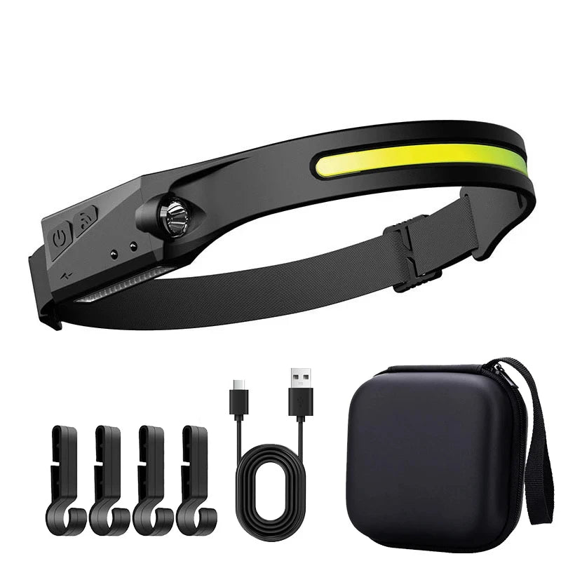 LED Induction Headlamp Camping Search - Package List
